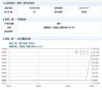 澳门永利赌场_澳门永利官网_澳门永利网址_盐城响水化工园彻底关闭 火了这家